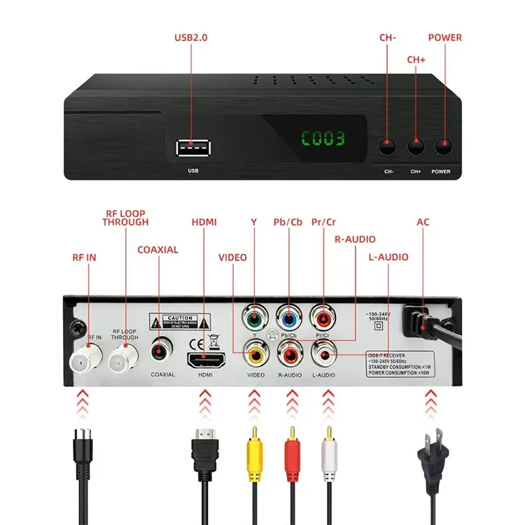 ISDB-T Set Top Box ISDB-T Set Top Box